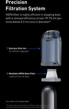 Load image into Gallery viewer, Baseus A1 Car Vacuum Cleaner 4000Pa Wireless Vacuum For Car Home Cleaning - White