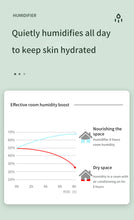 Load image into Gallery viewer, Water Drop Backflow Anti gravity Humidifier LED Time Display