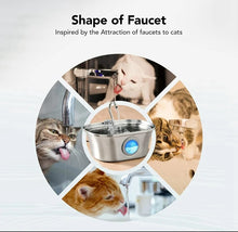 Load image into Gallery viewer, 3.2L Stainless Cat Water Fountain With Water Level Window