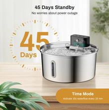 Load image into Gallery viewer, Pet Intelligent Water Dispenser 3.2L
